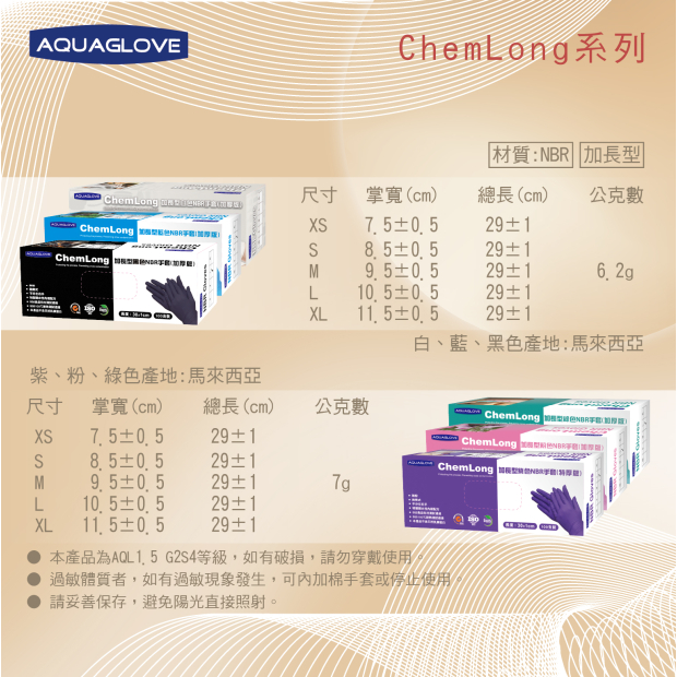 ChemLong系列資訊圖新.jpg