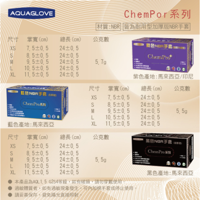 ChemPor系列資訊圖.jpg ChemPor系列資訊圖.jpg